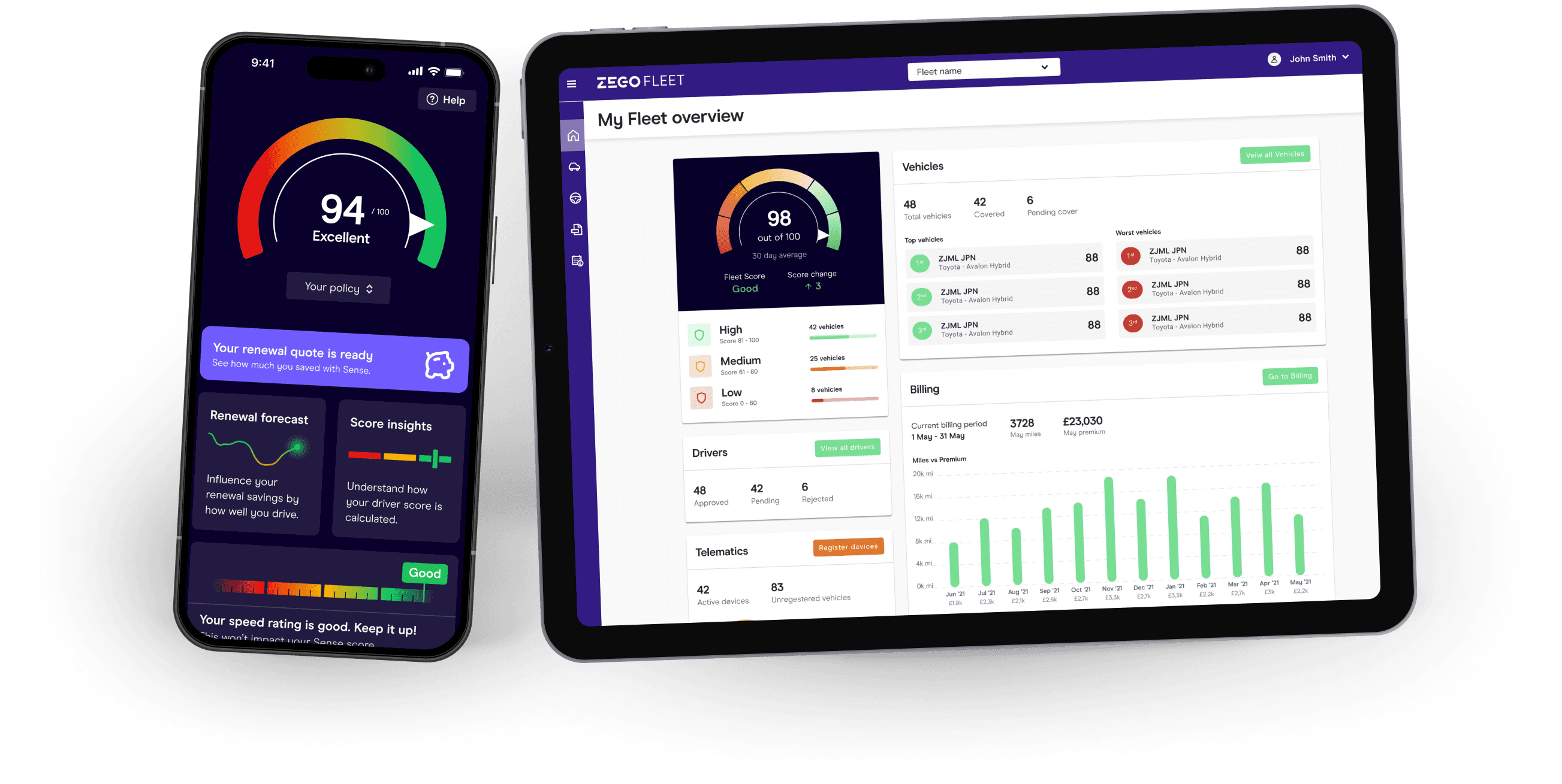 An iPhone displaying the Zego app appears next to an iPad Mini displaying the Zego Fleet dashboard